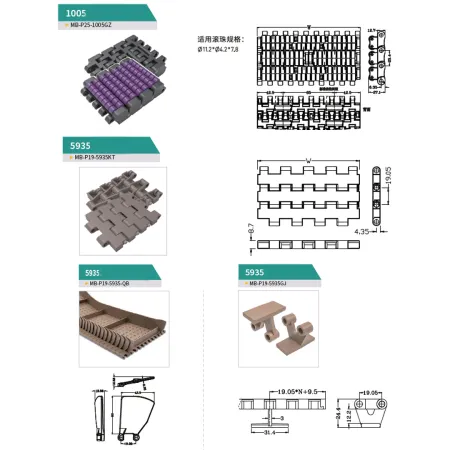 Taśmociag płytkowy, transport produktów, podajnik-6